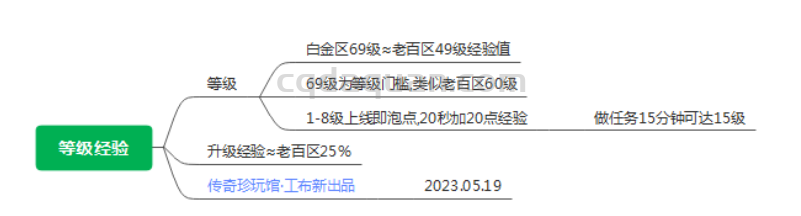 QQ截图20250922184708.png