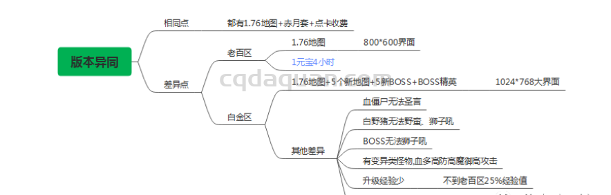 QQ截图20250922184916.png