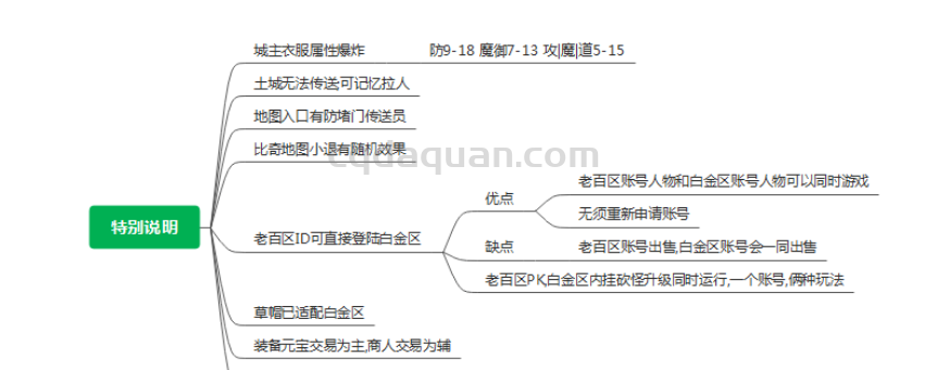 QQ截图20250922185018.png